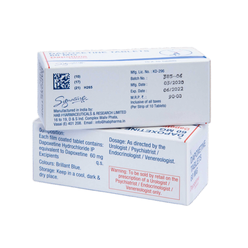 oddálení ejakulace dapoxetine 60 mg, kamagra prodej
